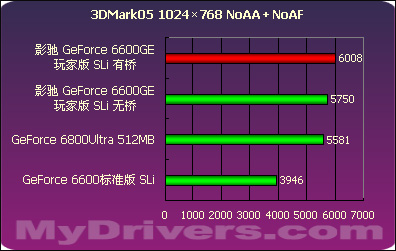 4K显示器与GTX1080显卡：玩转超清画质，让你沉浸逼真视听体验  第6张