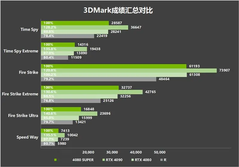 索泰GTX 1060显卡深度解析：性能狂潮，散热高效，超频轻松  第4张