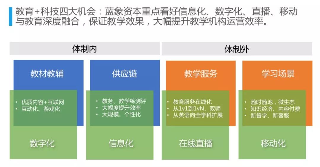 gtx方案 GTX方案：年轻人创业新宠  第2张