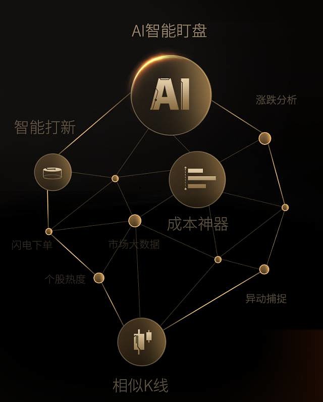 gtx网 GTX网：科技三年巨变，5G时代引领未来  第2张