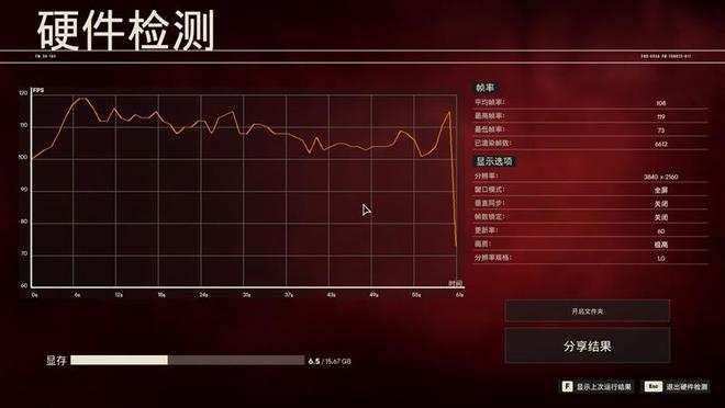 揭秘HOF水冷系列：GTX 970显卡霸气外表背后的散热黑科技  第4张