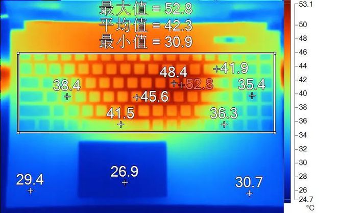 揭秘GTX 480满载温度：究竟是稳如泰山还是火热如炙炎？  第2张