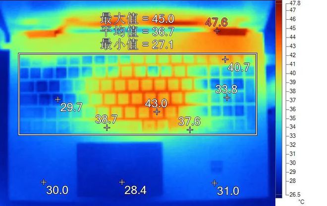 揭秘GTX 480满载温度：究竟是稳如泰山还是火热如炙炎？  第5张