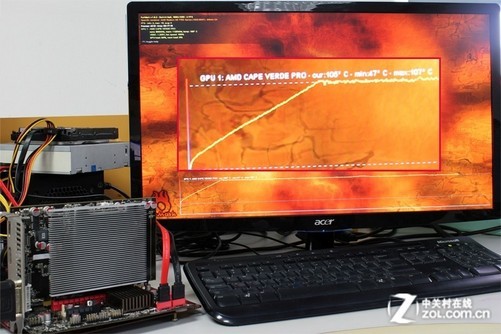 揭秘GTX 480满载温度：究竟是稳如泰山还是火热如炙炎？  第8张