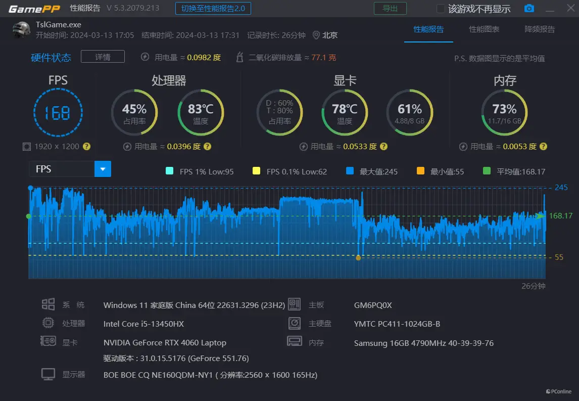 gtx titan能sli吗 NVIDIA GTX Titan：SLI加持，性能狂飙