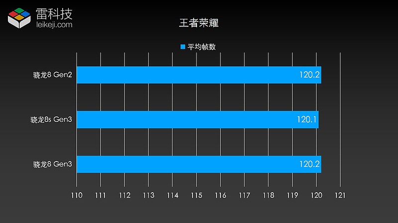 GTX 580：究竟是显卡界的王者还是过气老将？  第5张