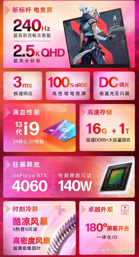 AMD 1400处理器：性能猛如虎，续航稳如狗  第6张