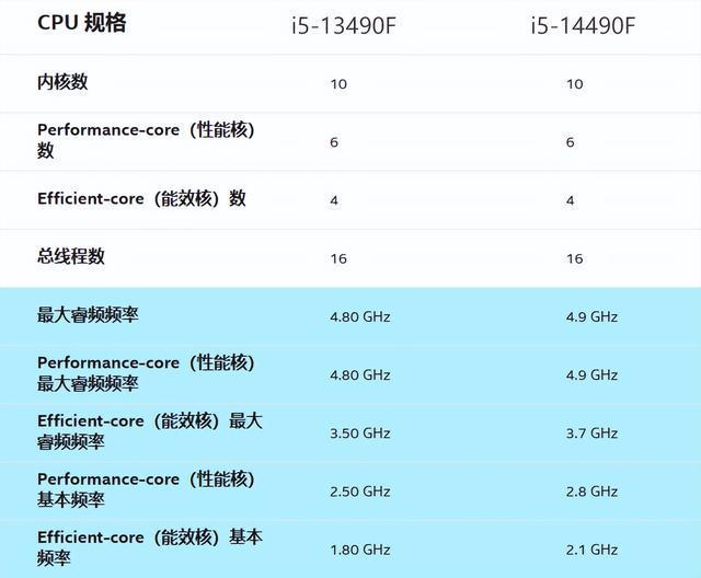 揭秘微星GTX1070 X：游戏界的霸主还是绝对装备？