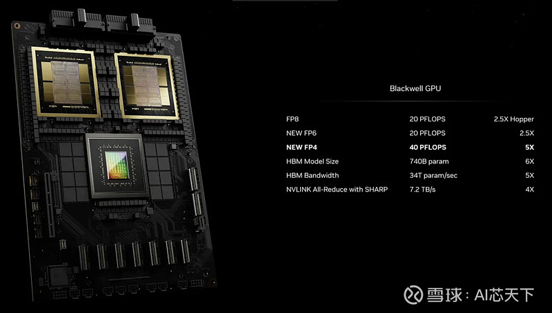 NVIDIA GTX 970：电脑发烧友的最爱  第3张