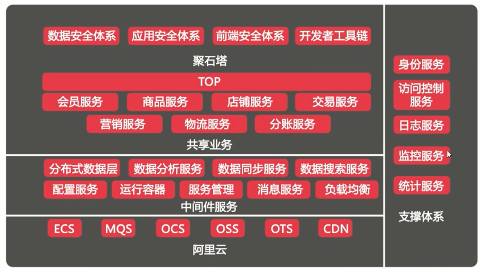 NVIDIA GTX 600系列：超越Turing与Ampere，AD102芯片揭秘  第7张