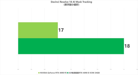 GTX 1060：游戏爱好者的最佳选择，不止于游戏  第5张