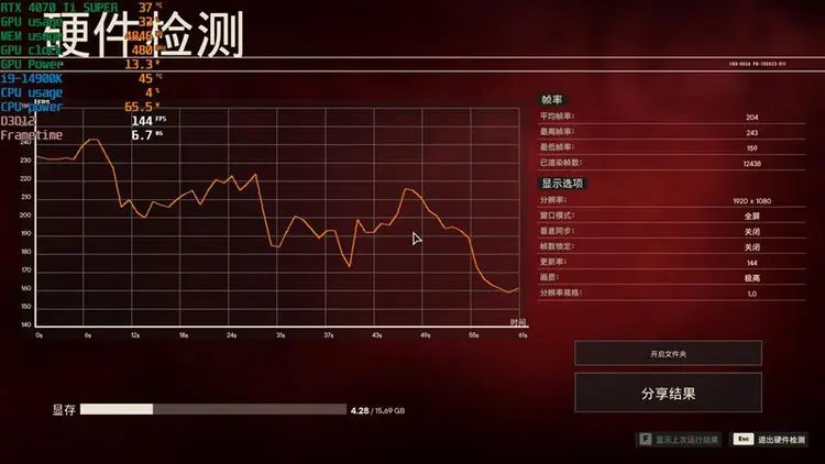 1080 Ti VS 1080：性能对决，细数胜负  第3张