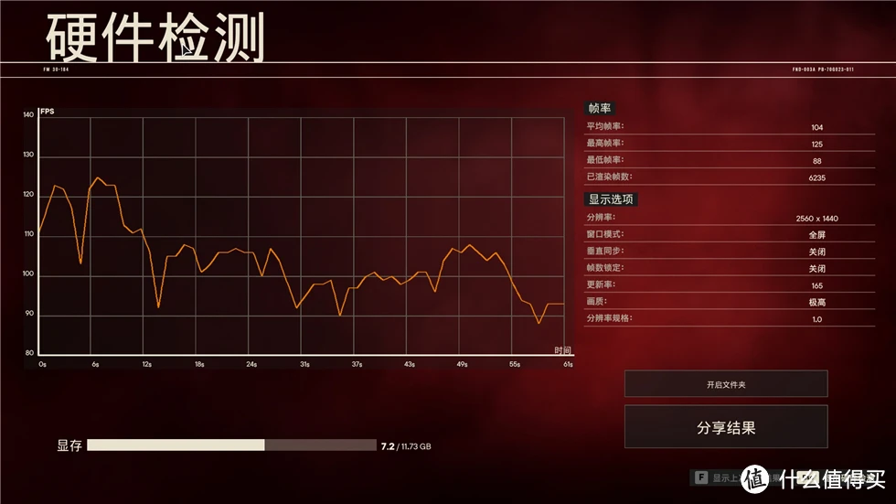 GTX660显卡：技术变革背后的影驰之路  第3张