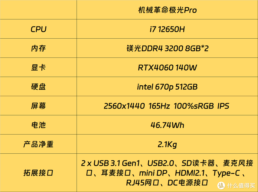 GTX 660显卡性能大揭秘！核心频率调整，游戏体验瞬间升级  第2张