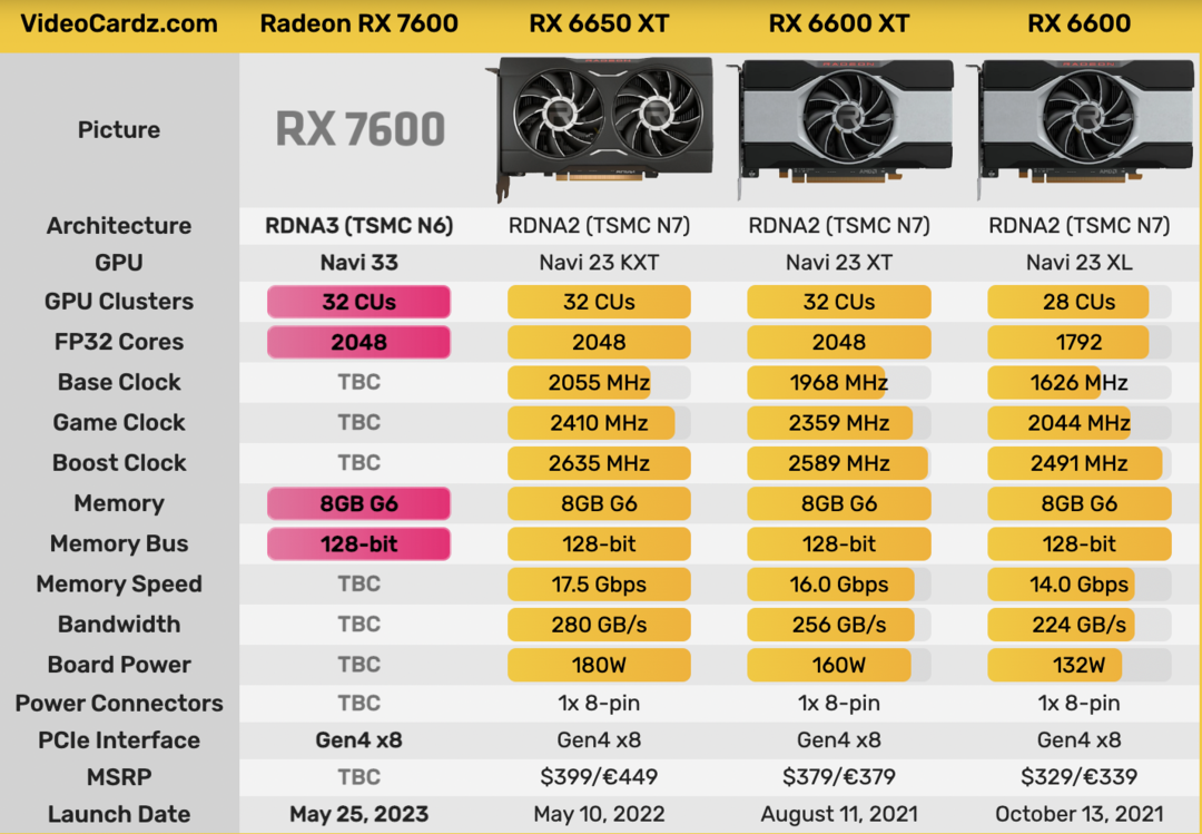 GTX 1080非公版显卡：性能独步天下，价格风起云涌  第6张