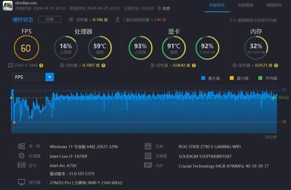 GTX1080Ti双精度计算，科研利器引领高效计算新时代