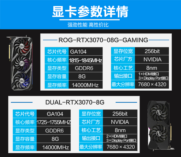 尺寸大到爆！Nvidia新显卡gtx580究竟有多大？  第2张