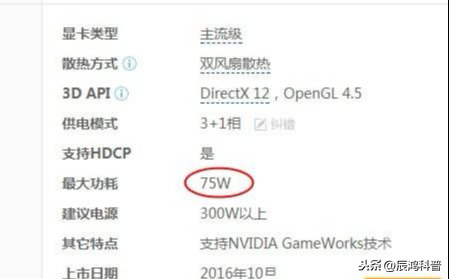 GTX 960显卡电源功率揭秘：小心一块好显卡搞垮你的电脑  第2张