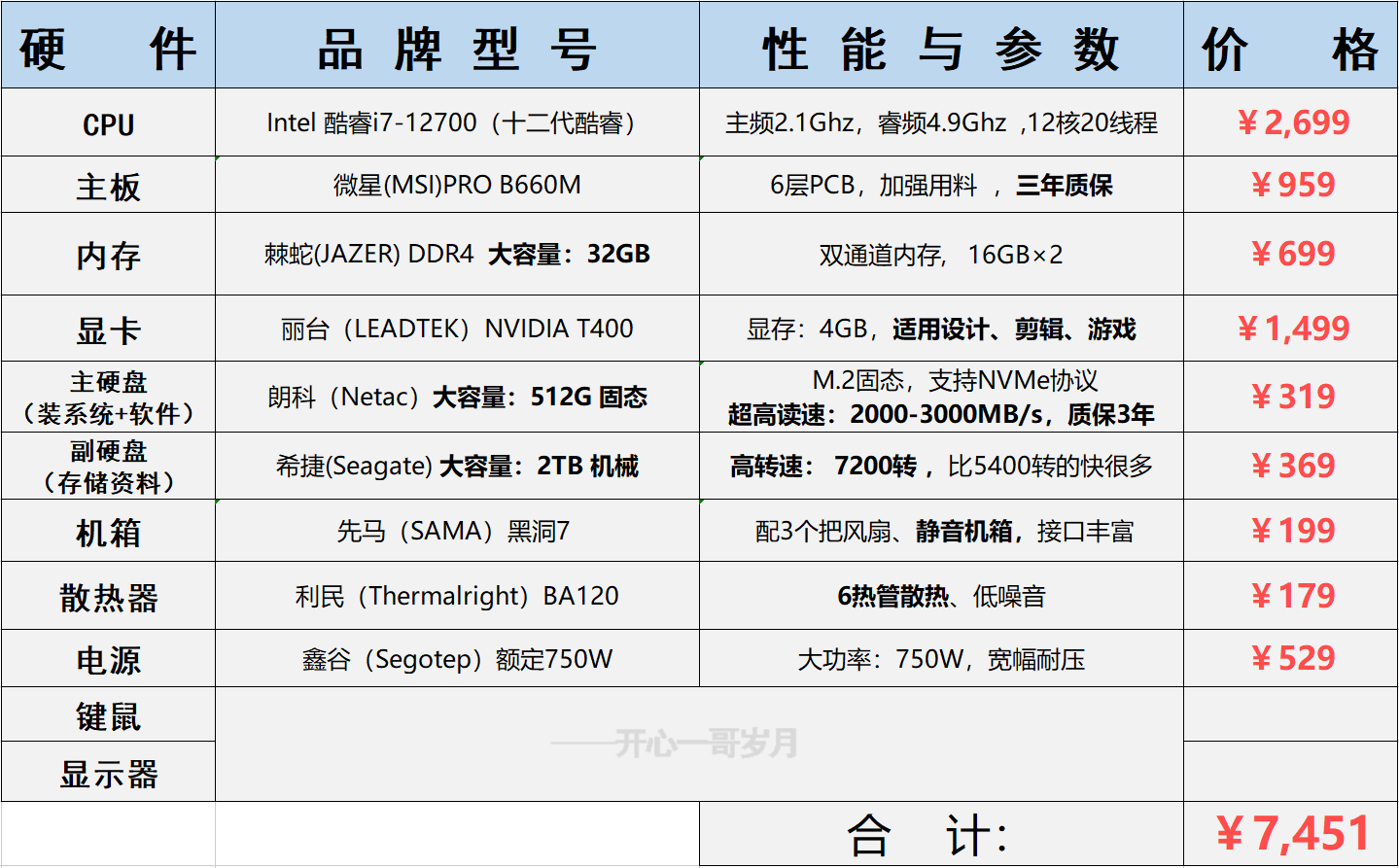 GTX 760性能大揭秘：主板选PCI-E 3.0接口，CPU需四核主频  第2张