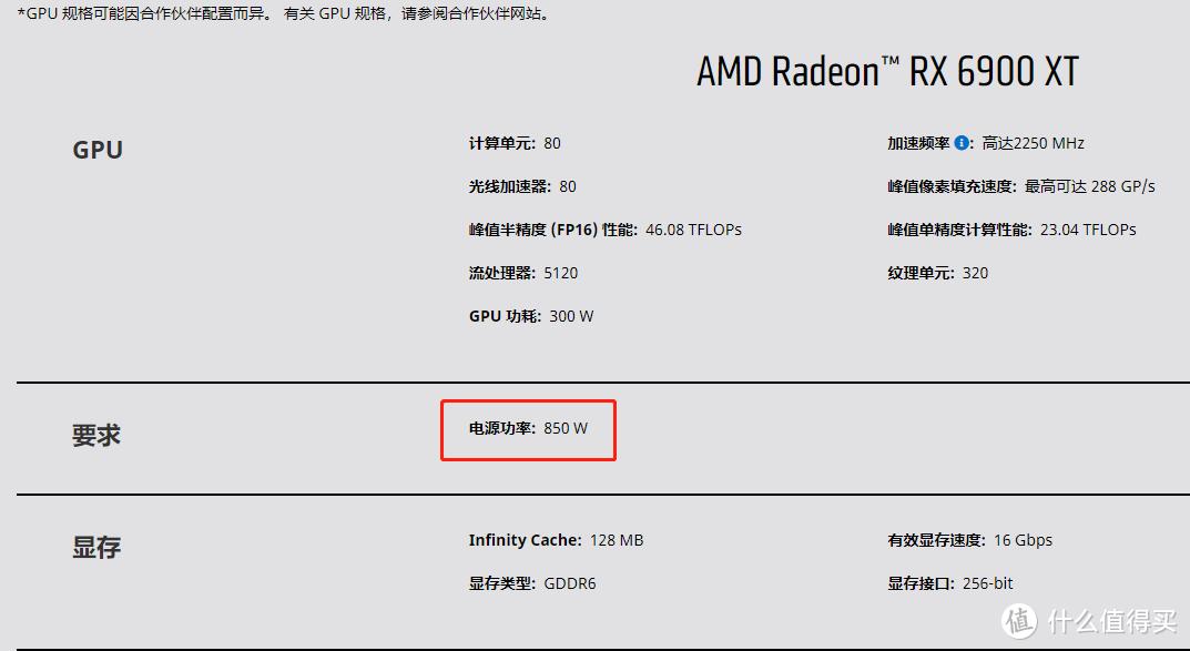 500W电源VS GTX 770：性能对比大揭秘  第2张