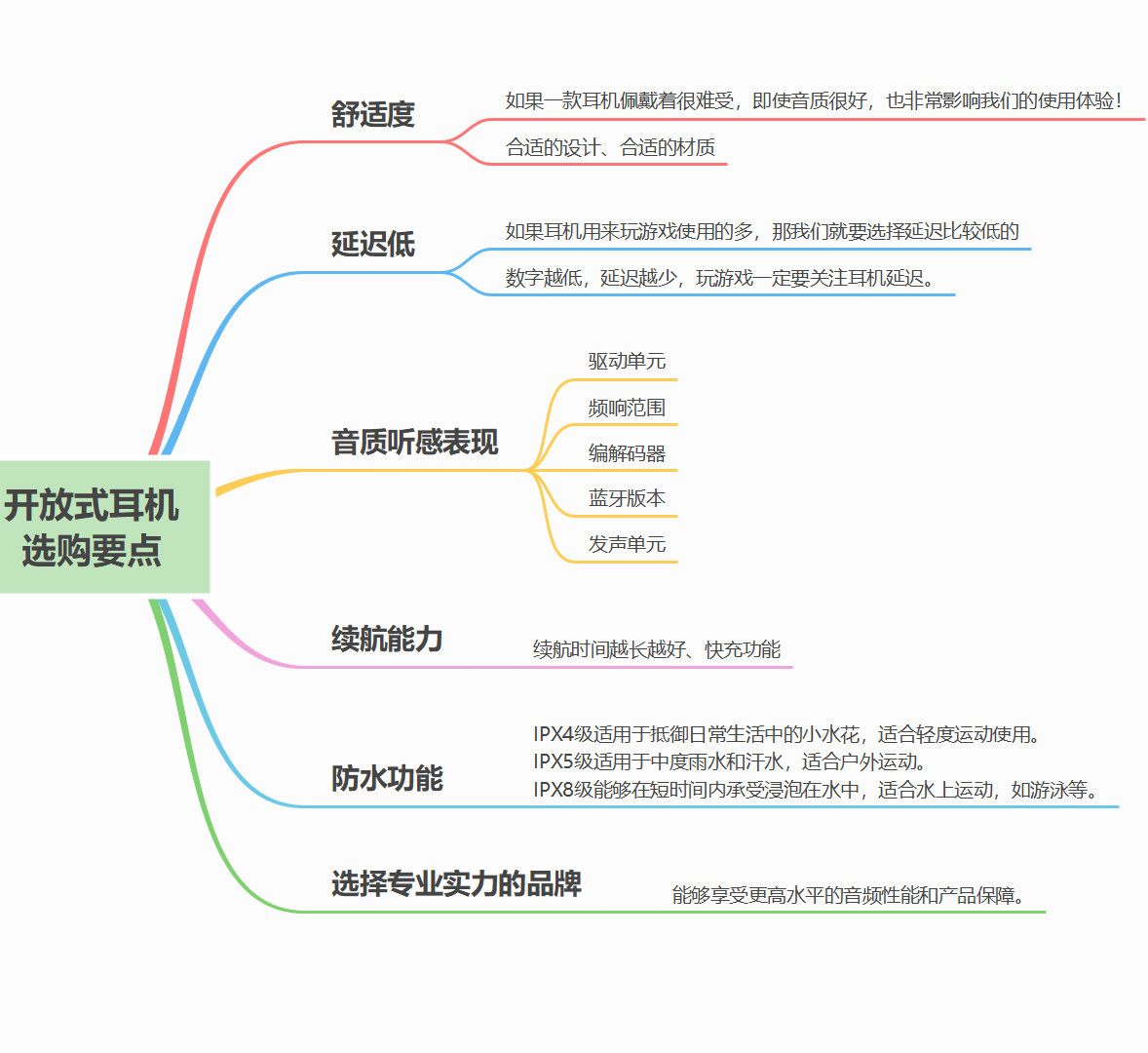 i5 4590与GTX760：游戏性能超乎想象  第4张