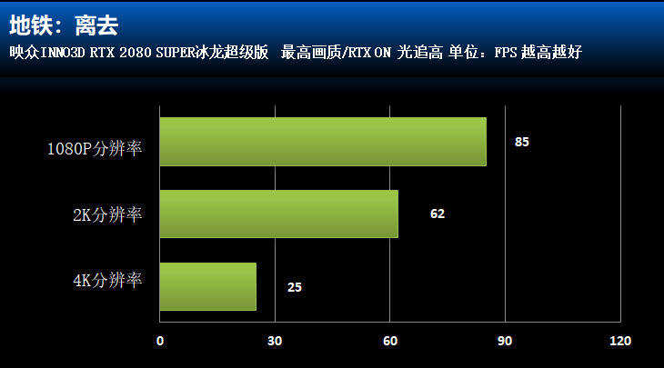 i5 6600K与GTX 1060：游戏世界的完美绝配  第2张