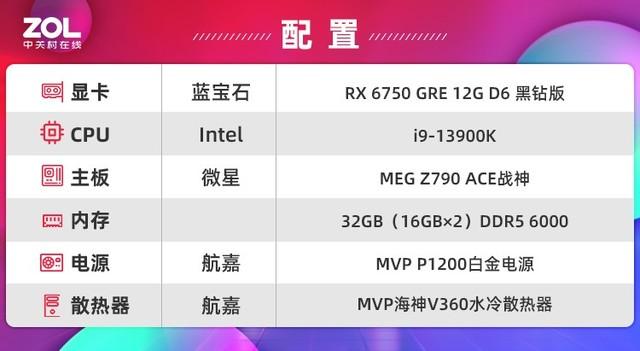 GTX 1070 vs R9显卡对比：性能、价格、兼容性，谁更胜一筹？  第4张