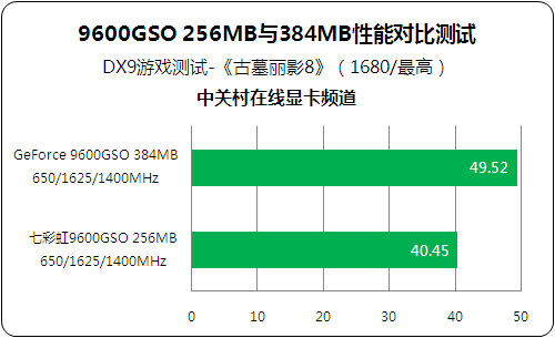 解锁笔记本性能！GTX 10系列转换器九大特点带你飞  第2张