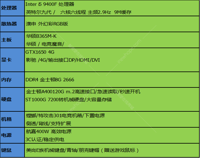 解锁笔记本性能！GTX 10系列转换器九大特点带你飞  第4张