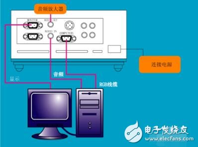 GTX 960 SLI连接线：选购、安装、优化一网打尽  第1张