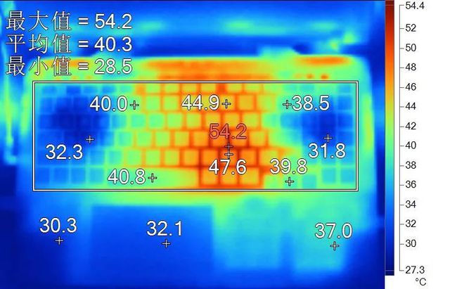 显卡温度揭秘：影驰GTX 1080 Ti到底正不正常？  第8张