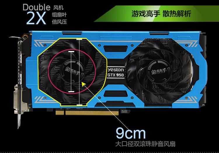 N卡新宠！GTX950显卡横扫中端市场，性能超乎想象  第5张