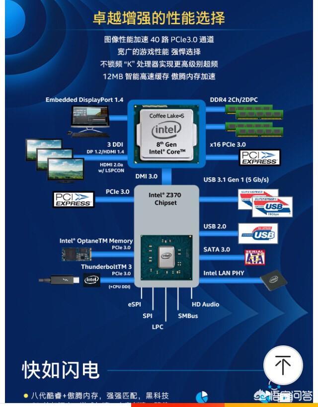 gtx580sli相当于 GTX 580 SLI：超级计算机般的速度与真实视觉体验  第4张