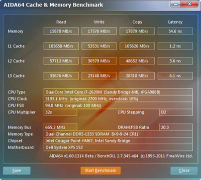 GTX550Ti DX11显卡：游戏性能全面对比，画质高清无卡顿  第2张