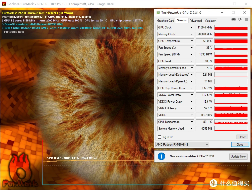 选购GTX 1060显卡，七大版本对比，哪款性价比最高？  第3张