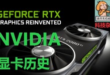 GTX 750显卡：畅玩孤岛惊魂3全攻略  第2张