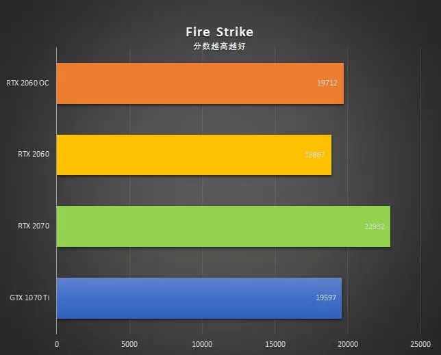 显卡分析专家揭秘：GTX 285，你需要知道的一切  第4张