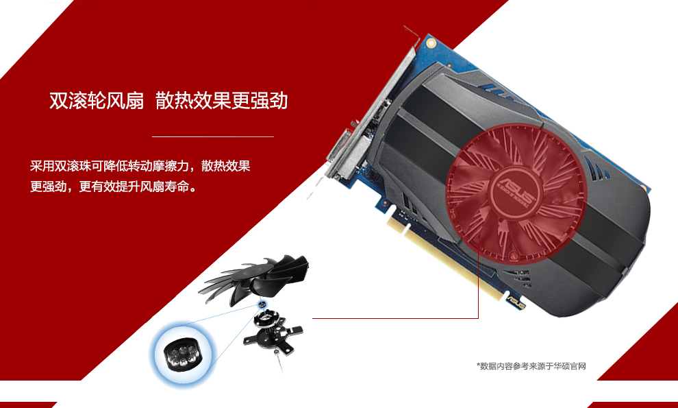 GTX 1050 Ti显卡驱动升级攻略：轻松解锁游戏新体验  第2张