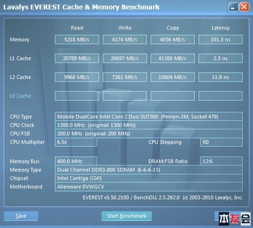 GTX 980 vs Ti：谁主沉浮？  第3张