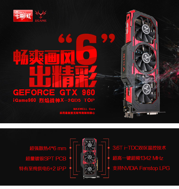 显卡性能选择：GTX970烈焰战神还是水冷散热更合适？  第4张