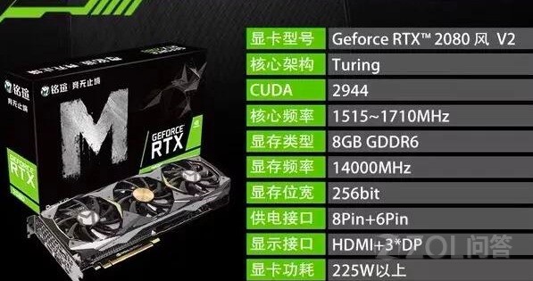 AMD显卡GTX解惑：深度对比，选择不再迷茫  第3张