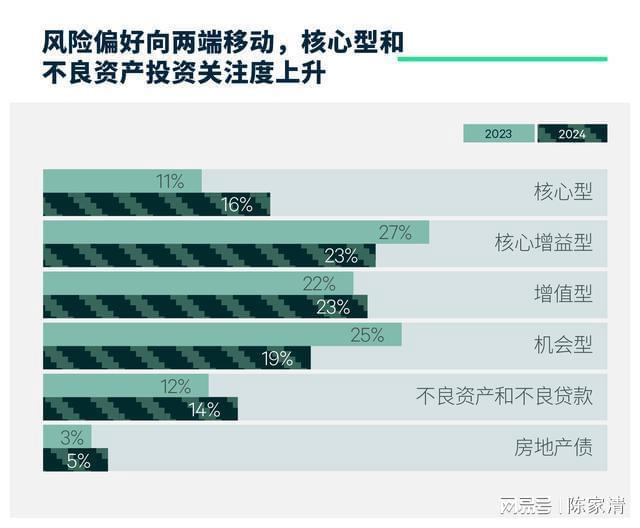 gtx 核弹 GTX核弹投资攻略：五步赢取巨额利润  第4张