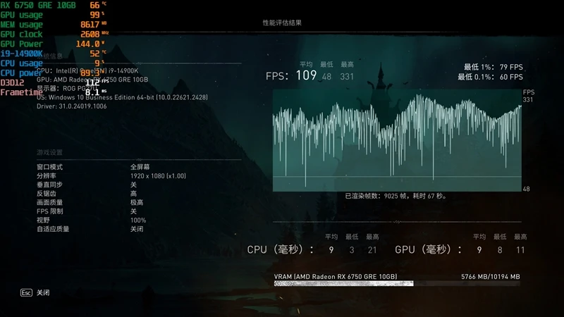 gtx950 3dmark GTX 950：3DMark性能大揭秘，中端新秀是否值得入手？  第4张