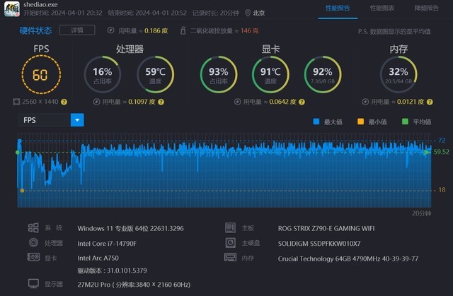 影驰GTX 960 4GB显卡：中高端游戏利器，流畅运行畅销游戏  第5张