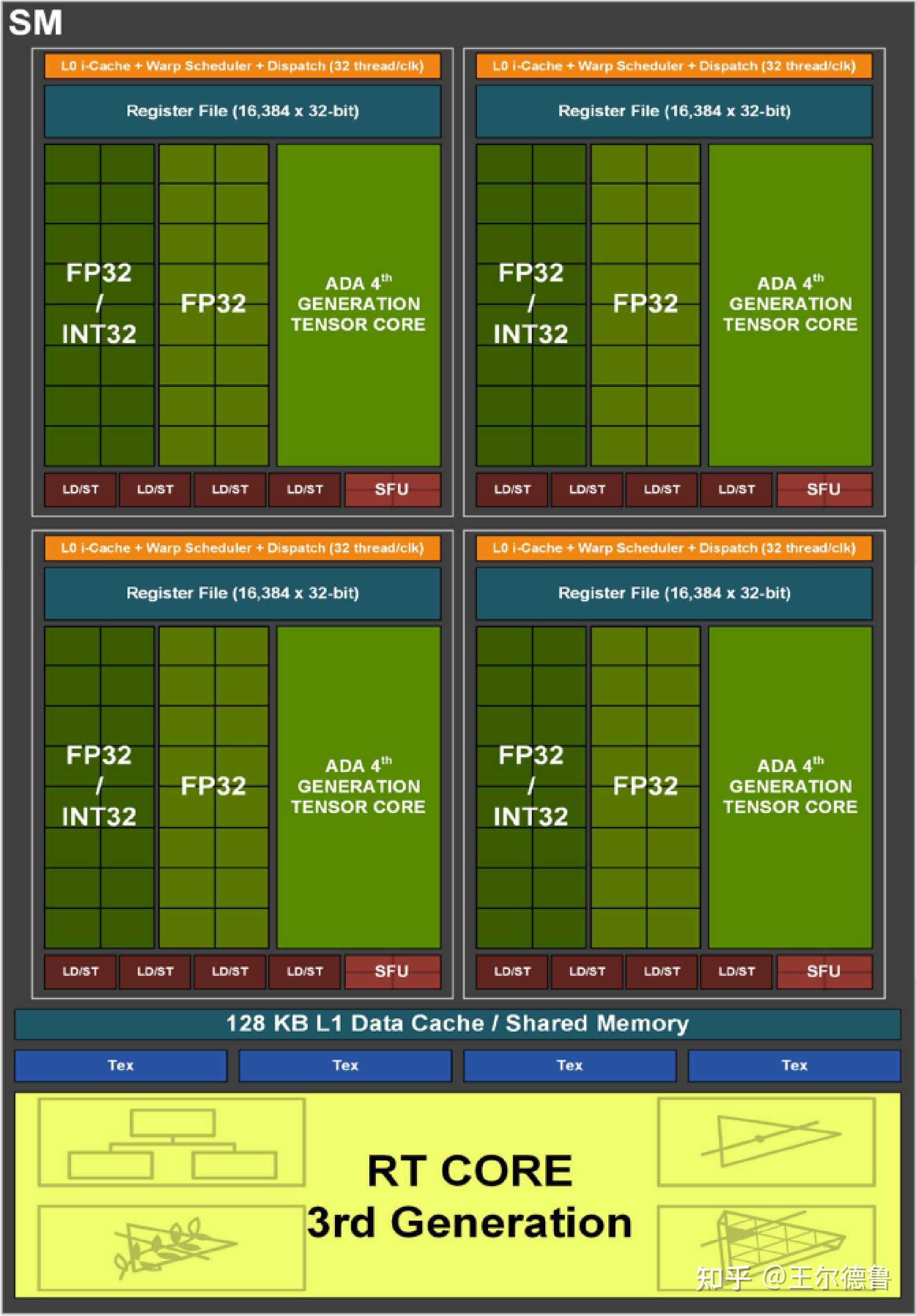 gtx1060 硬解软件 GTX1060硬解揭秘：视频流畅如丝，游戏体验燃爆全场  第1张