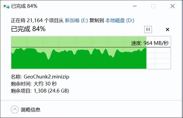 gtx1060 硬解软件 GTX1060硬解揭秘：视频流畅如丝，游戏体验燃爆全场  第5张