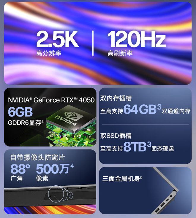 GTX 1080Ti：显存大战！11GB GDDR5XVS 8GB，性能巅峰在哪？  第2张