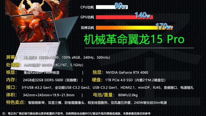 GTX 650Ti显卡：小巧身材大能量，电源省心又稳定  第4张