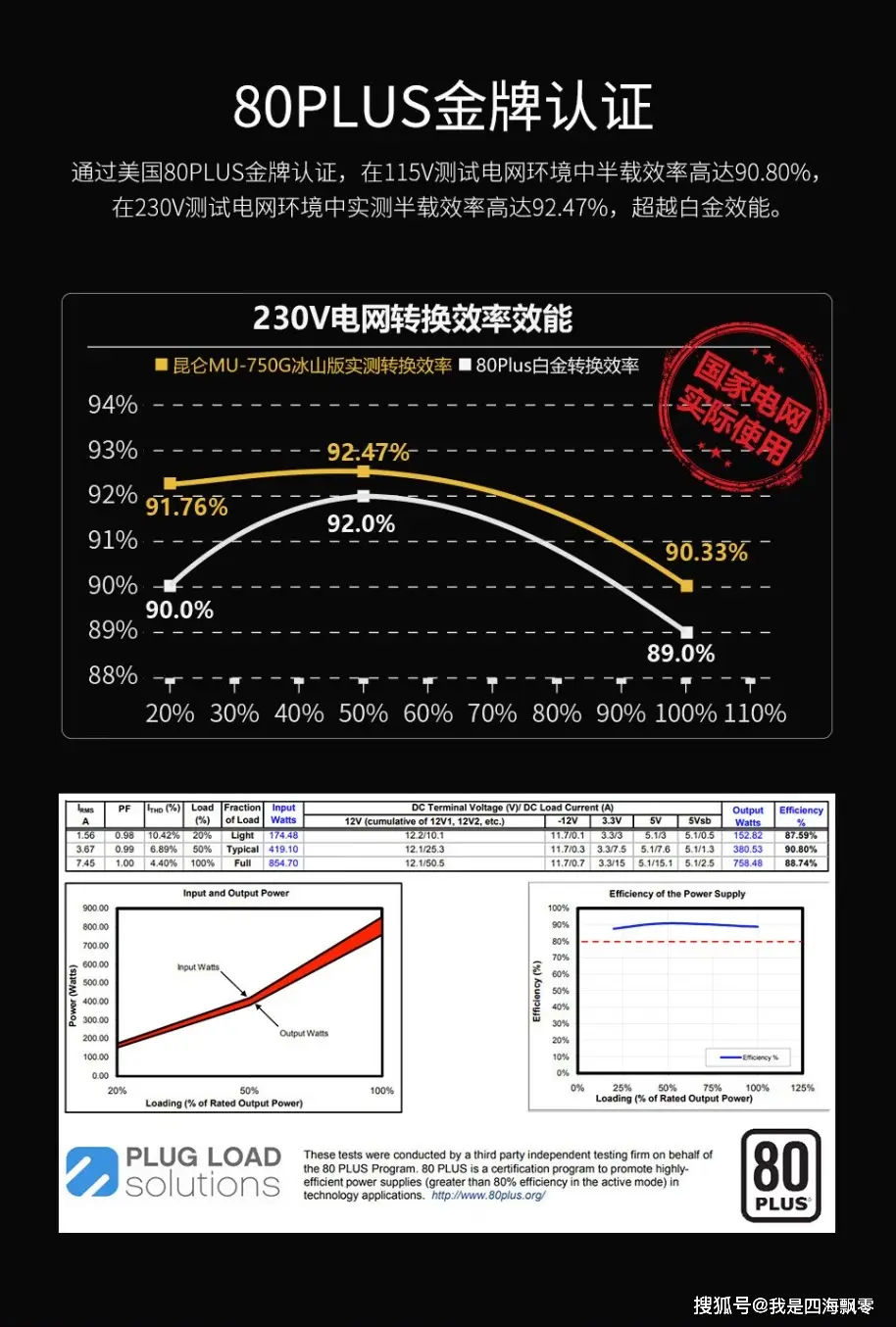 GTX 650Ti显卡：小巧身材大能量，电源省心又稳定  第5张