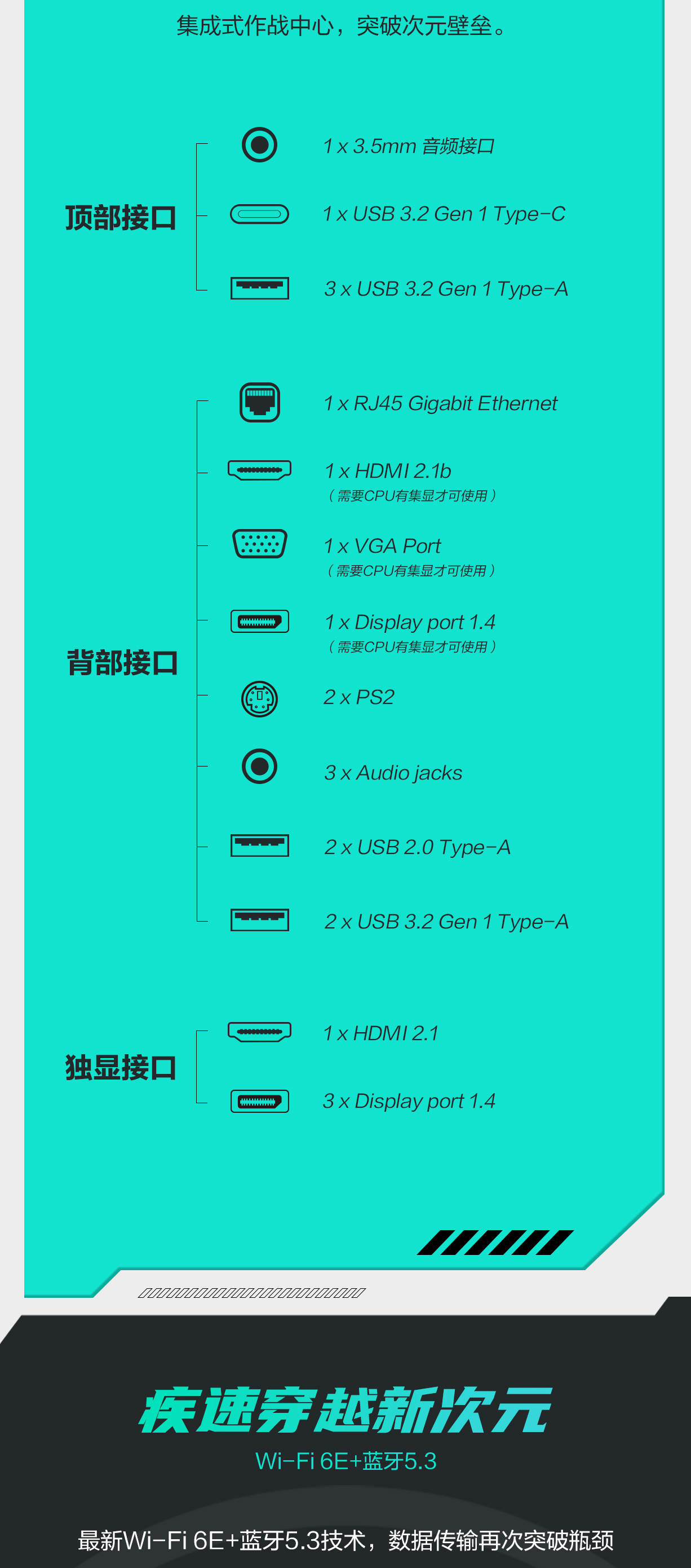 GTX 1060主机配置全揭秘！i5还是i7更配？内存8GB够用吗？  第6张